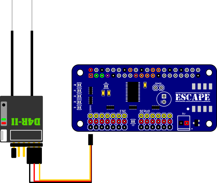 ESCAPE RC receiver